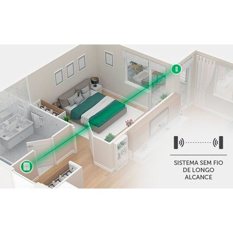 Transmissor universal TX 8000 Intelbras - Connect Vision